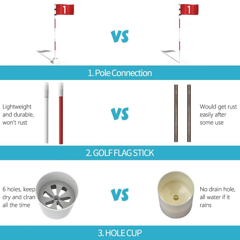 THIODOON Golf Flagstick 6ft Golf Flag and Cup for Yard Pro Detachable Golf Hole Cup and Flag for Driving Range Backyard Upgrade Anti-Rust Glass Fiber 5-Section Design with Connectors - Image 5